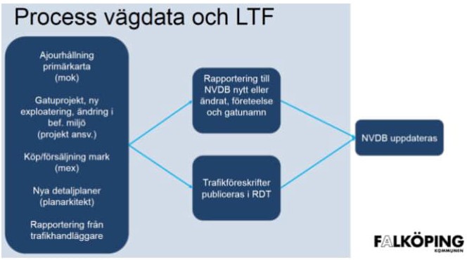 Falköping1.jpg